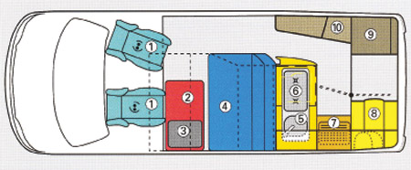 California_Exclusive_Layout